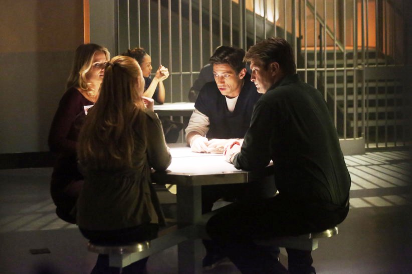 Review Castle Review Castle